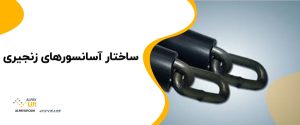 📌🤓ساختار آسانسورهای زنجیری