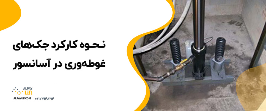 ❓🤓نحوه کارکرد جک‌های غوطه‌وری در آسانسور