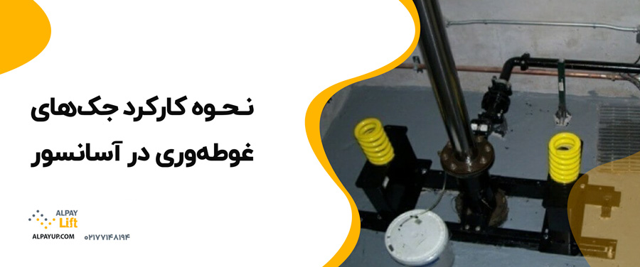 ❓🤓نحوه کارکرد جک‌های غوطه‌وری در آسانسور