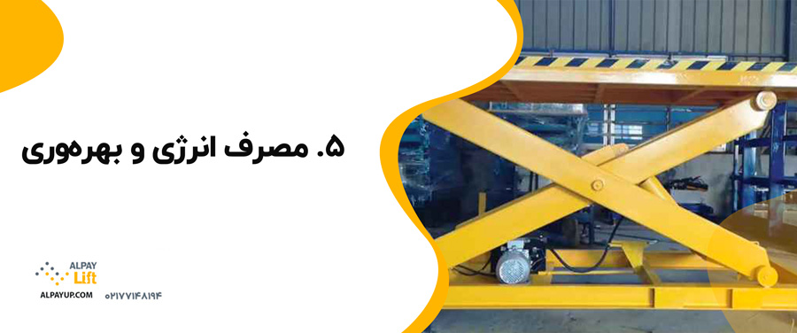 ❗🤔نکاتی که در انتخاب بالابر صنعتی باید بدانید