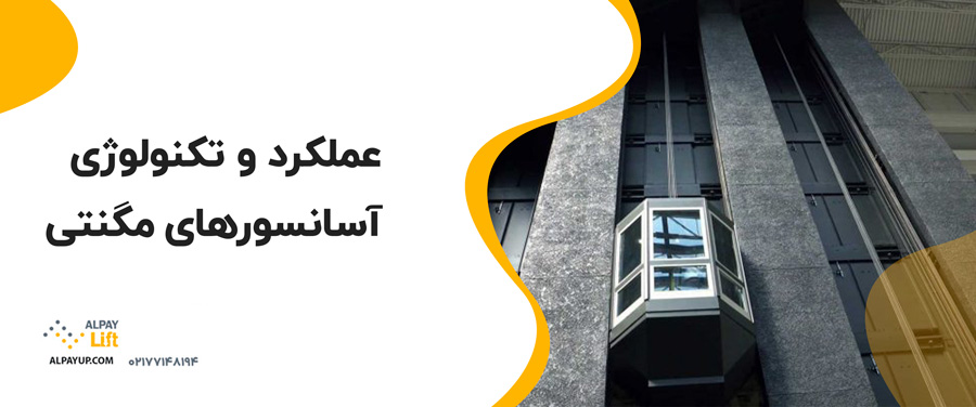 ✅عملکرد و تکنولوژی آسانسورهای مگنتی
